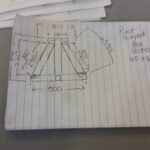 Stand Plan